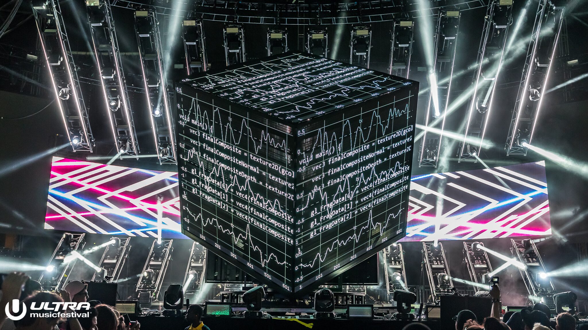 Saiba tudo o que rolou no Ultra Music Festival em Miami